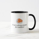 Search for eat cookies mugs Food