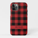 Search for lumberjack iphone cases Tartan