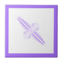 Recherche de éléments carreaux Classique