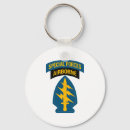 Search for force the keychains Insignia