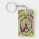 Search for eiffel tower keychains Grunge