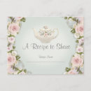 Recherche de marée cartes postales Bride