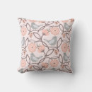 Search for soft peach pillows Modern