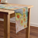 Recherche de pétales table linges Jaune