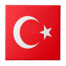 Recherche de dinde maison deco Istanbul