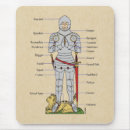 Recherche de armure tapis souris Chevalier