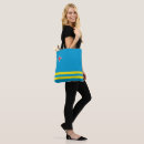 Search for aruba souvenirs Flag