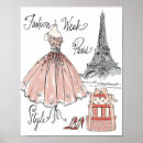 Recherche de croquis de mode posters Pomme sauvage