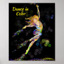 Recherche de danse de ballerine posters Danseuse