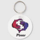 Search for birth keychains Horoscope