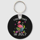 Search for pink drink keychains Summer