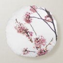 Search for cherry blossom nursery decor Flowers