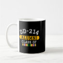 Search for dds mugs Navy
