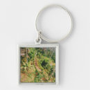 Search for bali keychains Travel