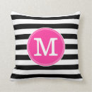 Recherche de brut coussins Monogramme