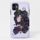 Search for big eyes iphone cases Kawaii