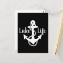 Recherche de contrainte cartes postales Pour tous