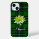 Search for classic up iphone cases Pattern