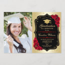 Search for red black graduation invitations Tassel