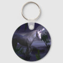Search for magick keychains Moon