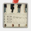 Recherche de uniforme ornements Militaire