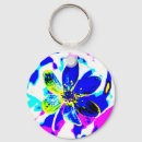 Recherche de anémones porteclés Floral
