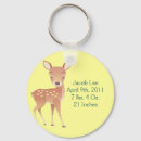Search for baby birth keychains Pregnancy