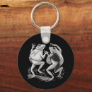 Search for toad keychains Funny frog