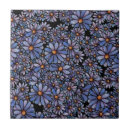 Recherche de fleur violette carreaux Marguerie