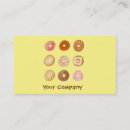 Recherche de donuts cartes visite Cuisson