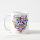 Recherche de nuage de mot tasses Mother