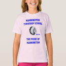 Search for number kids tshirts Back