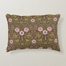 Recherche de de café coussins Floral