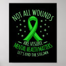 Search for mental health awareness posters Self care