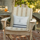 Recherche de sea coussins Maison de plage