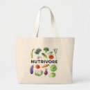Recherche de marché sacs Mother