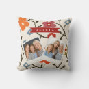 Search for scandi pillows Boho