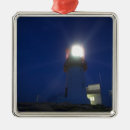 Search for the southern ornaments Ocean