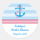 Search for nautical sailor stickers Rope