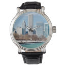 Recherche de destination montres Les etats unis