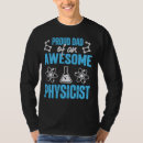 Search for physicist Graphic