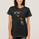 Search for guppy tshirts Fish