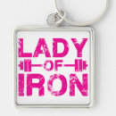 Search for iron keychains Gym