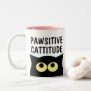 Recherche de dessins de chat tasses Humour