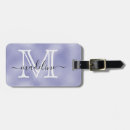 Recherche de huile accessoires Script