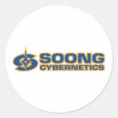Search for data labels Robot