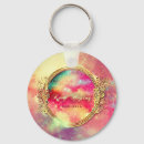 Search for ball and chain weddings Birthday