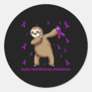 Search for fibromyalgia ribbon stickers Disease