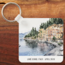 Search for northern keychains Watercolor