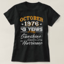 Recherche de année 1976 tshirts Année de naissance